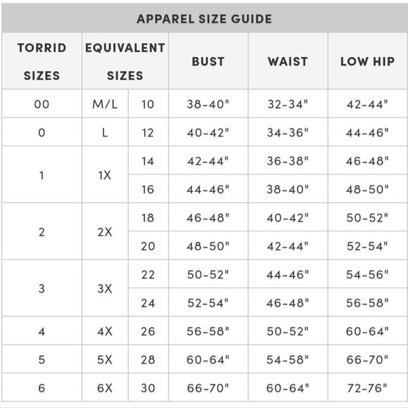 Torrid Black Pink Floral Jersey Knit Sleeveless Mini Skater Dress Plussize 3X - Picture 14 of 16